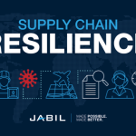 Resilience imperative